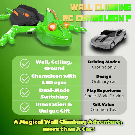 Rechargeable RC Chameleon Toy Remote Control Lizard for Kids